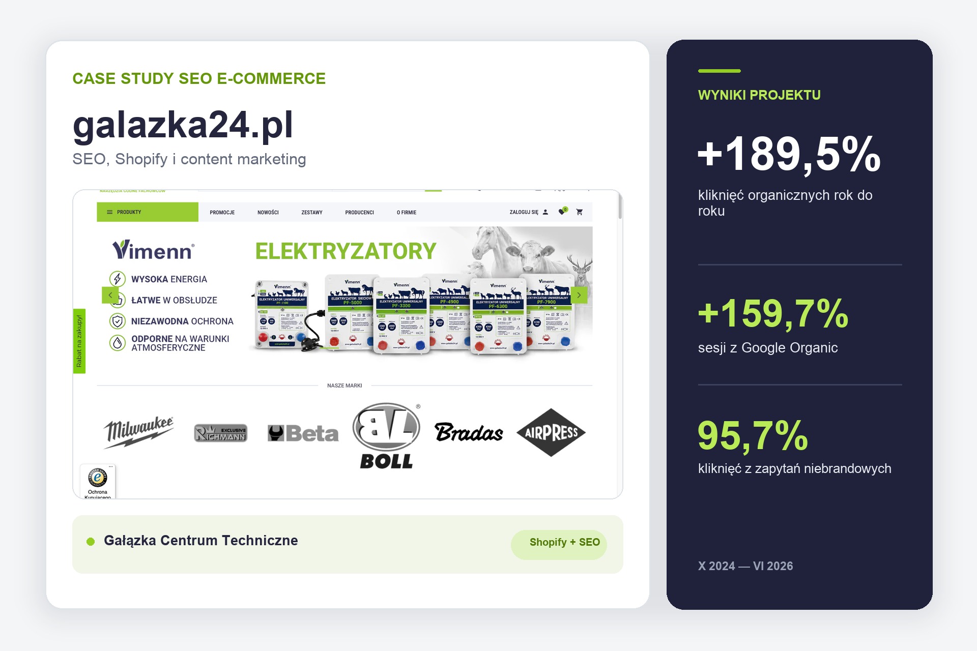 Case study SEO galazka24.pl — wzrost kliknięć i sesji organicznych